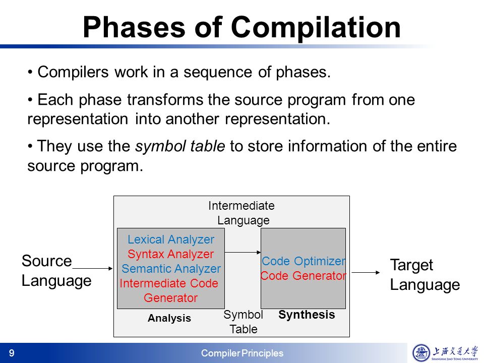 writing a compiler in c lexical analysis program